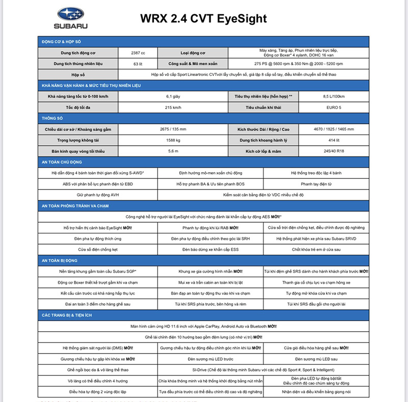 Thông số kỹ thuật Subaru WRX CVT Eyesight