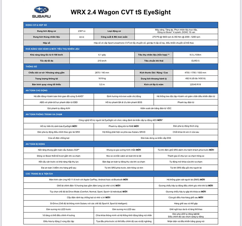 Thông số kỹ thuật Subaru WRX 2.4 Wagon CVT tS Eyesight