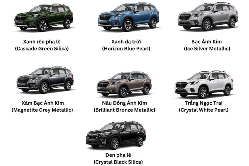 Màu sắc ngoại thất Subaru Forester